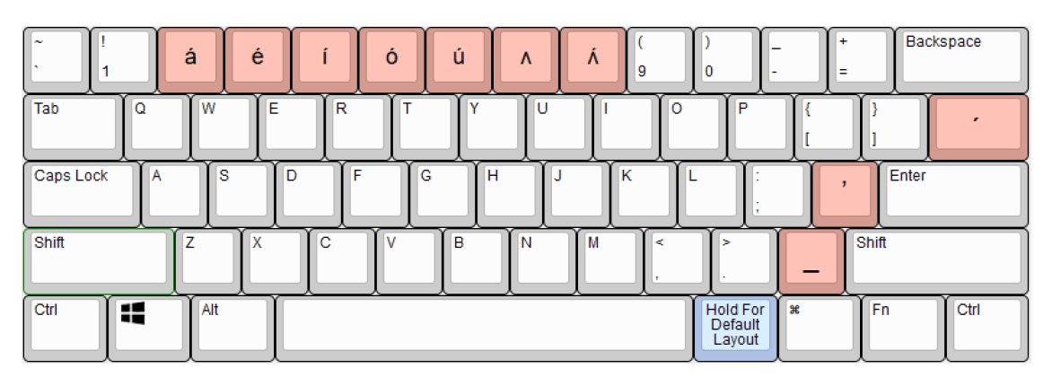 Oneida Indian Nation Language Keyboard, Font Bundle Available for Download